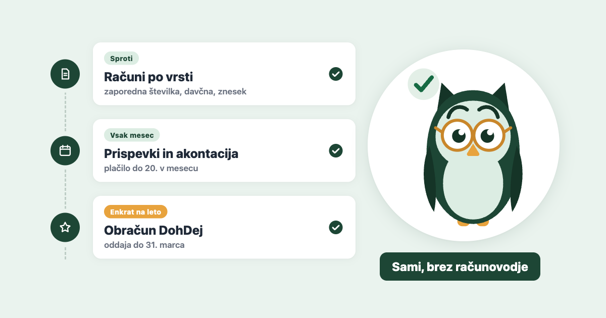 Kako voditi normirani s.p. brez računovodje