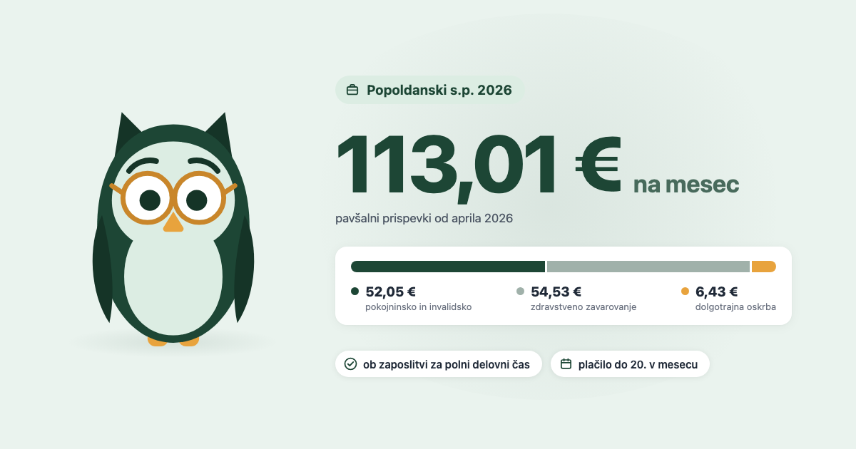 Popoldanski s.p. 2026: prispevki, davek in kako ga odprete