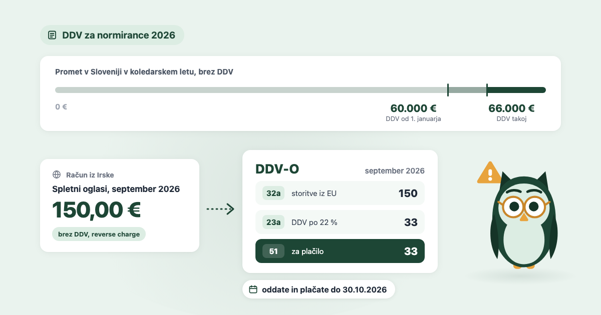 Zavezanec za DDV kot normiranec: stranke v EU in DDV-O